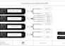 provide system design, optimization, and technical recommendations
